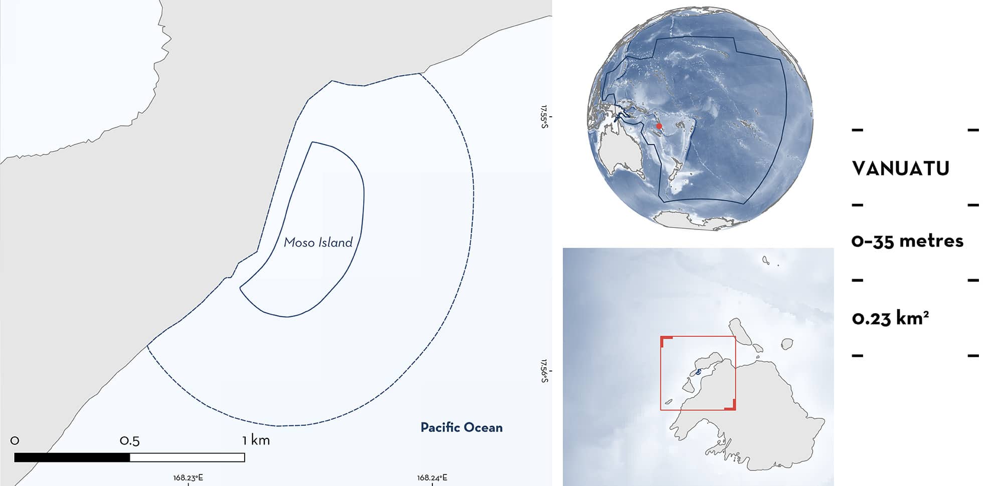 Moso-island - Important Shark Ray Areas