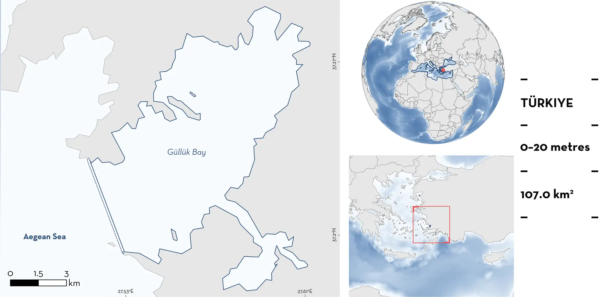 Gulluk-Bay