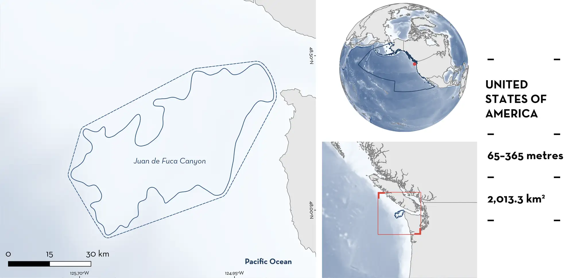 Juan-de-Fuca-Canyon