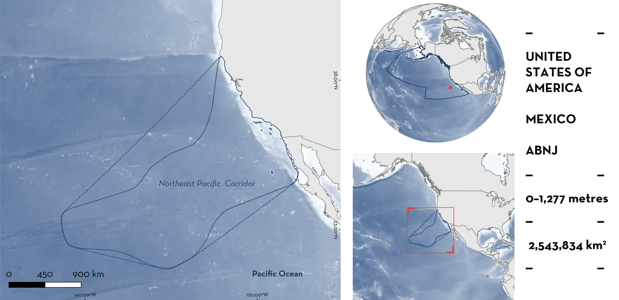 Northeast-Pacific-Pelagic-Corridor