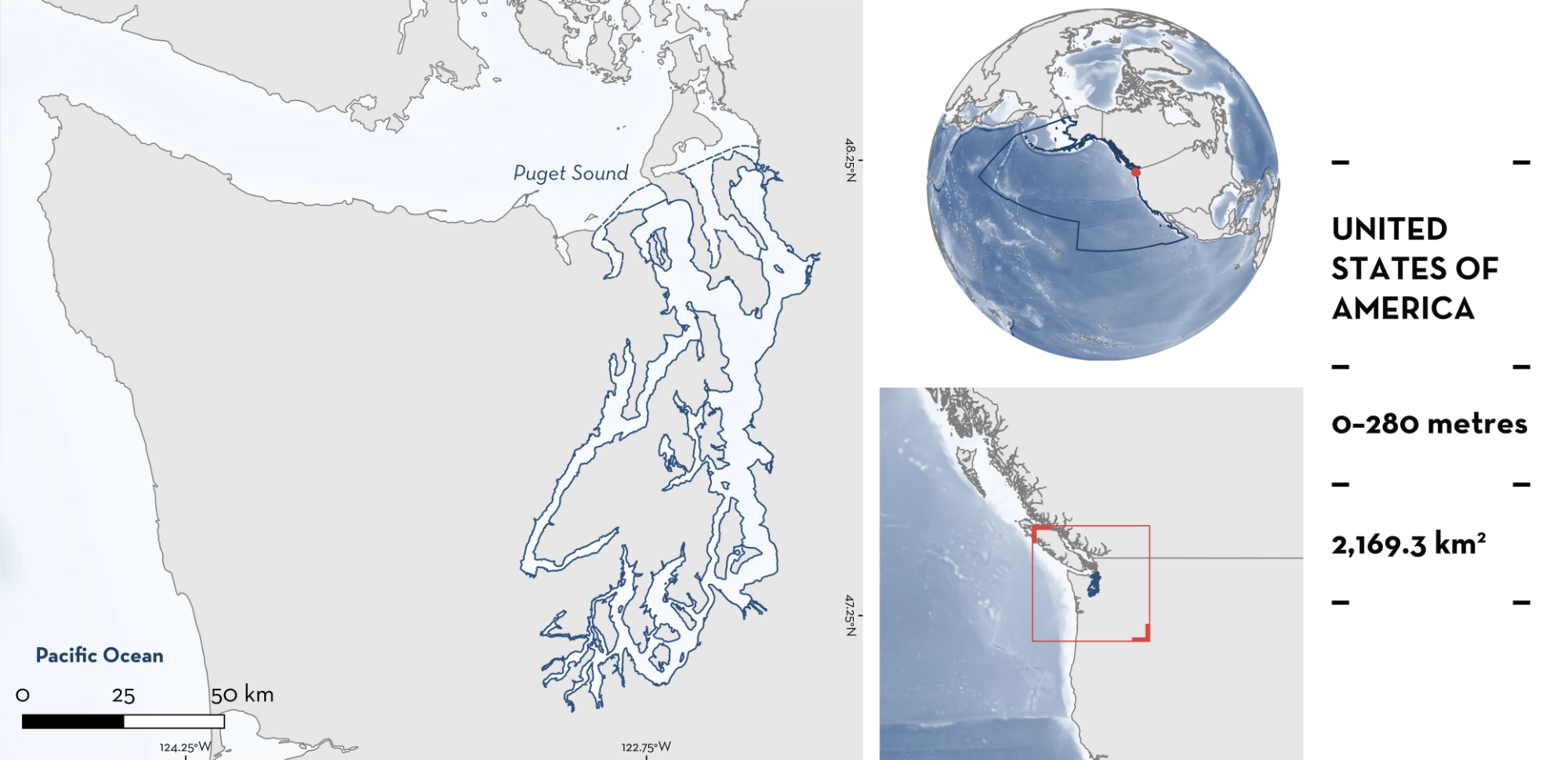 Puget-Sound